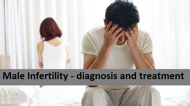 Male Infertility