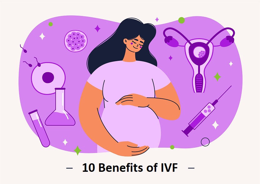 IVF Benefits