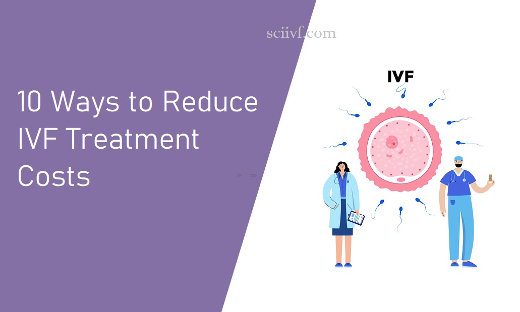 IVF Treatment Cost
