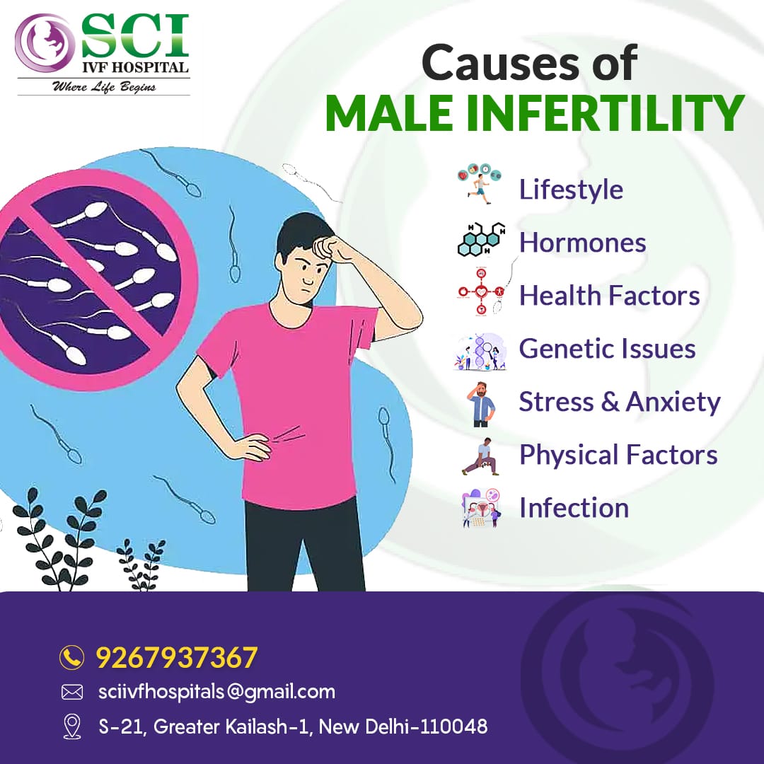 causes of male infertility