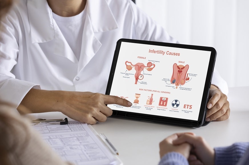 Fertility Care in Delhi