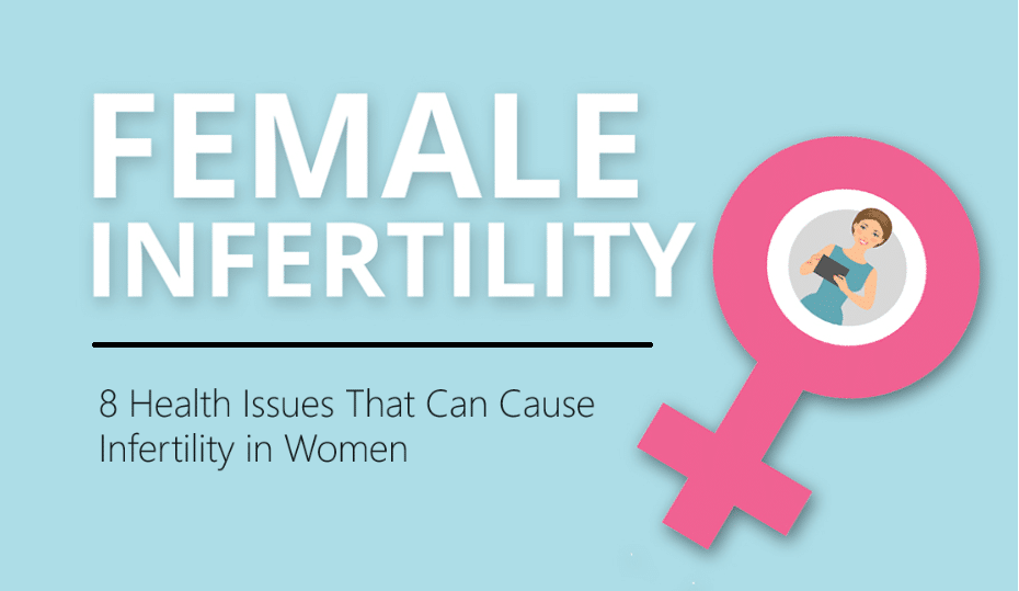 Cause Infertility in Women