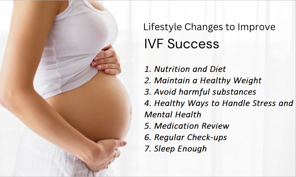 lifestyle changes should be made before starting IVF