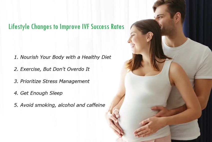Lifestyle Changes to Improve IVF Success Rates